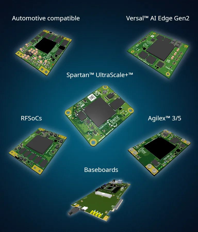 FPGA- und SoC-Produkte als Vorschau auf kommende Neuheiten von Trenz Electronic