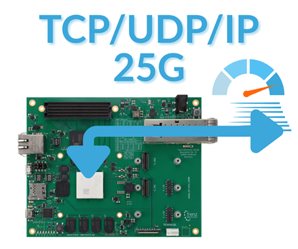 FPGA Full System Stack TE0950 mit Full Accelerated 25G TCP/UDP/IP