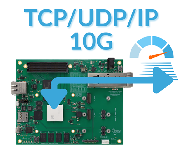 FPGA Full System Stack TE0950 mit Full Accelerated 10G TCP/UDP/IP
