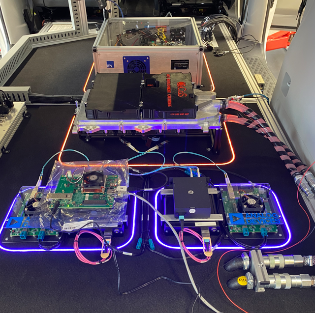 Auto/RPS-Testaufbau im CeCaS-Projekt mit vernetzter FPGA-, Netzwerk- und Automotive-Hardware.