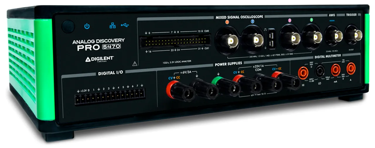 Test & Measurement for Embedded Systems | Trenz Electronic